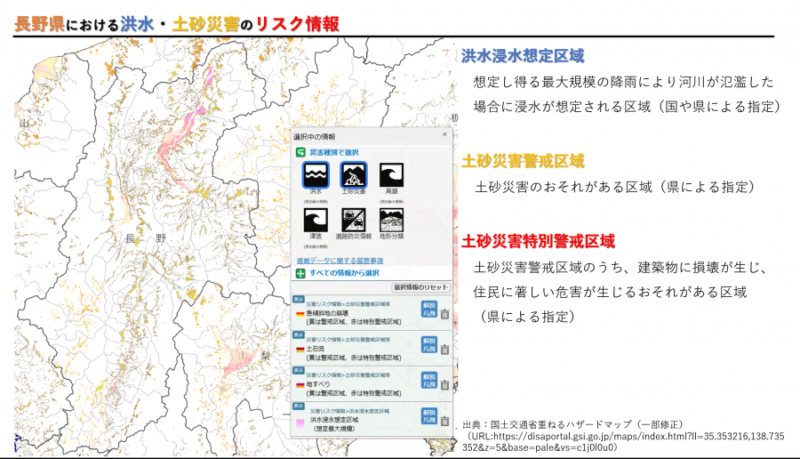 ハザードマップポータルサイト抜粋