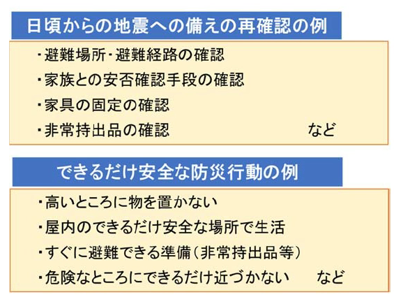 日頃からの地震への備えの再確認等