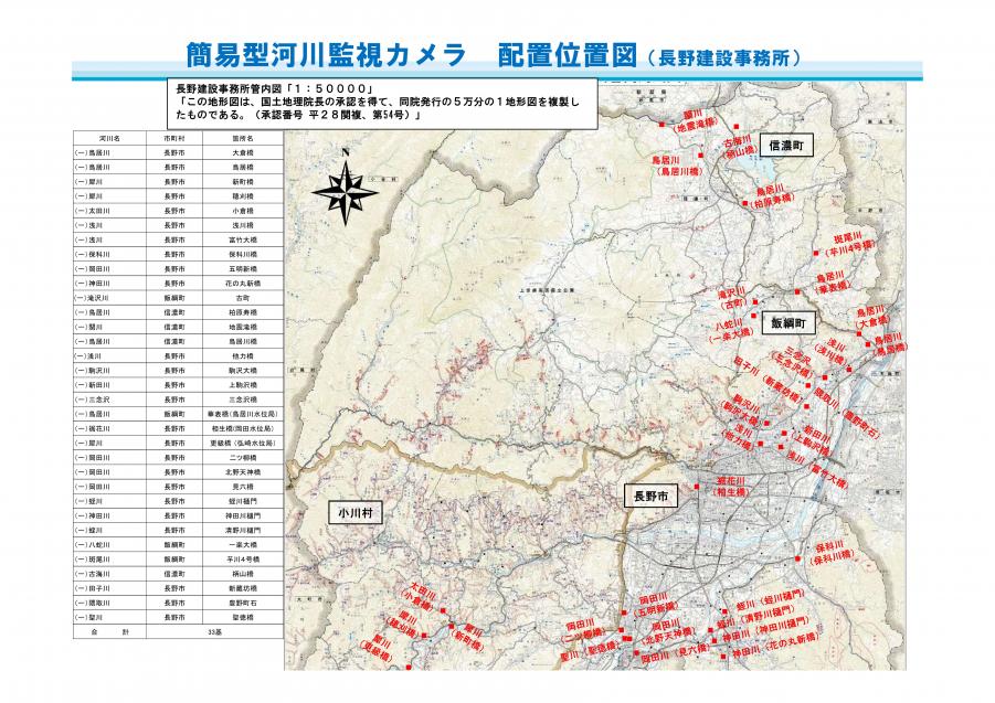 簡易型河川監視カメラ位置図