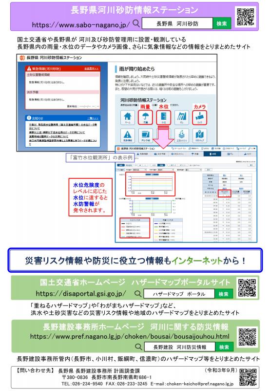 河川情報リーフレット裏