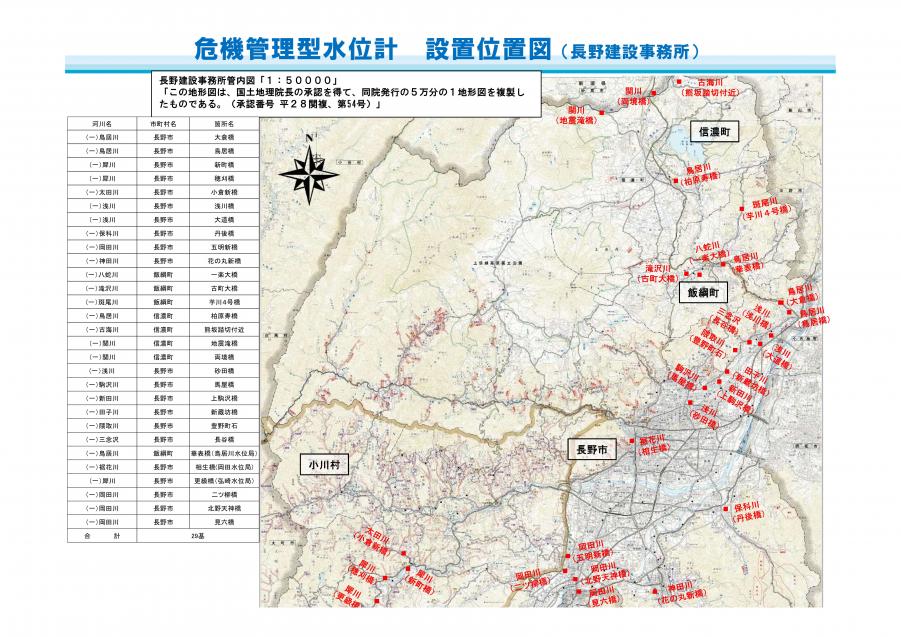 危機管理型水位計位置図