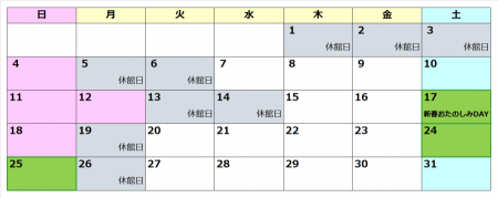 1月の特別ポイント日は、17日、24日、25日です。