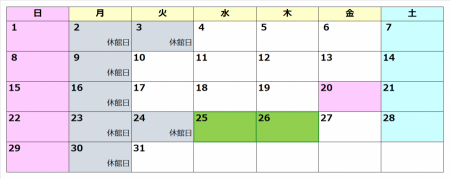 3月の特別ポイント日は、25日、26日です。