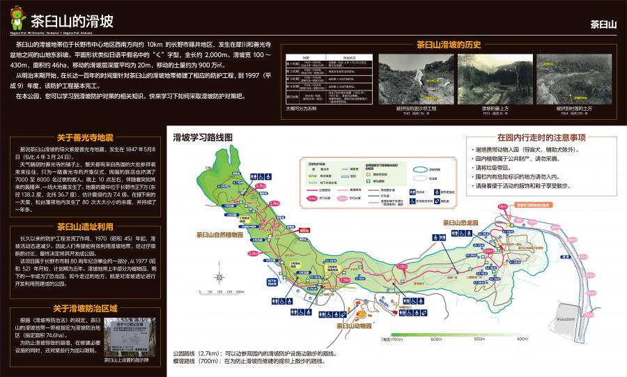 全体案内板C2