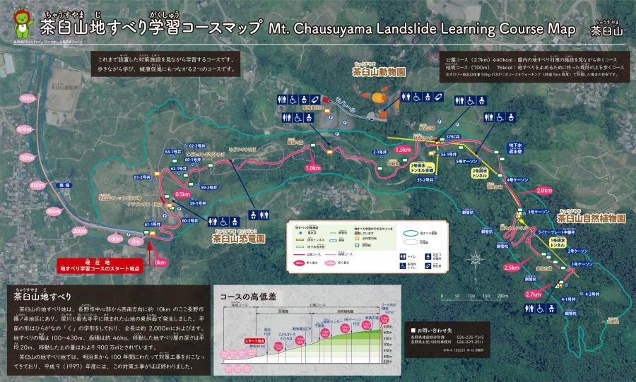 全体案内板4