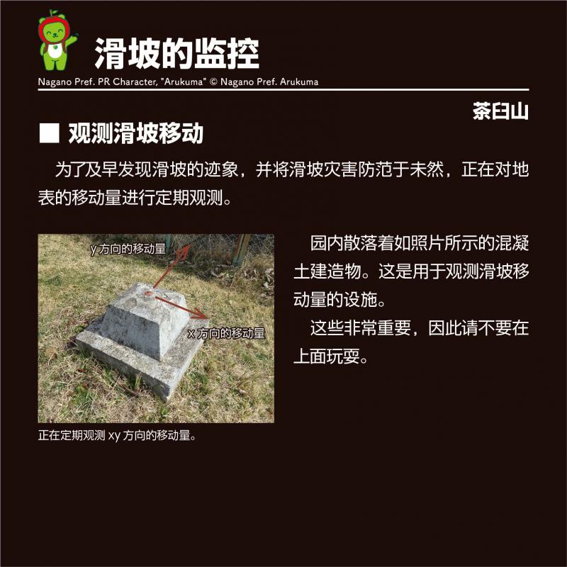 学習看板C10