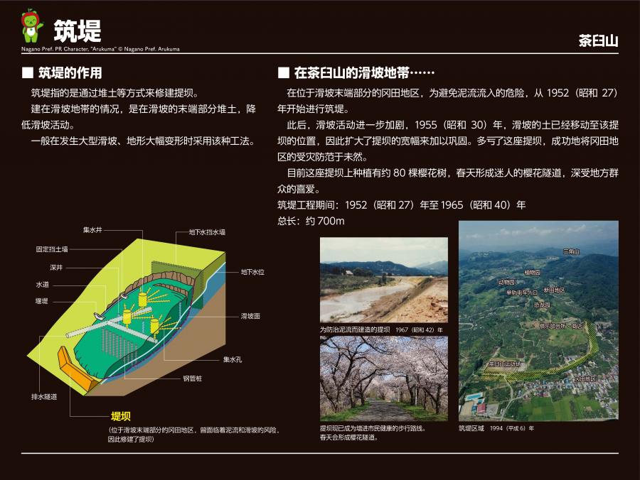 学習看板C1