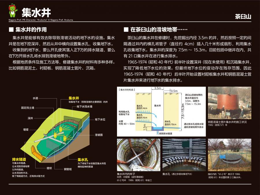 学習看板C3