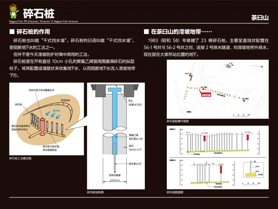 学習看板C6