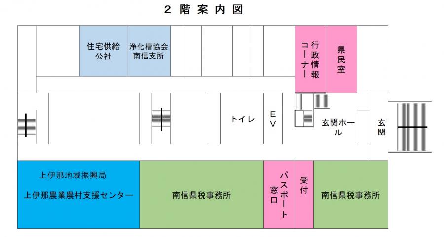 2階