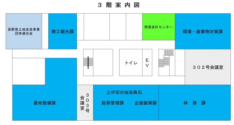 3階