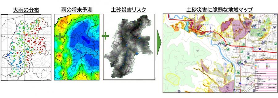 fig_25S01