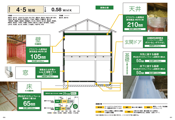 「4,5地域仕様書」見本のページ