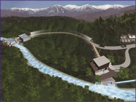 中田切川地点発電所完成イメージ図