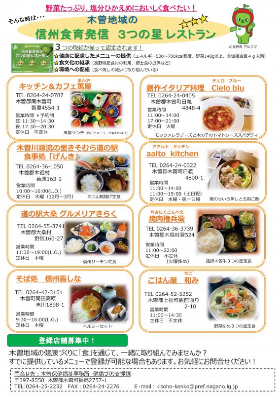 3つの星レストラン登録店一覧