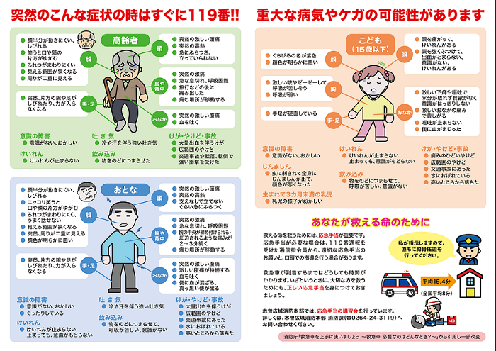 「救急医療の適正利用」啓発リーフレット（中面）