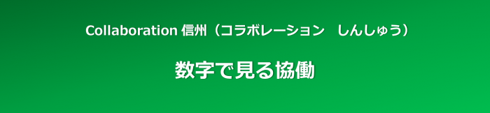 数字トップ