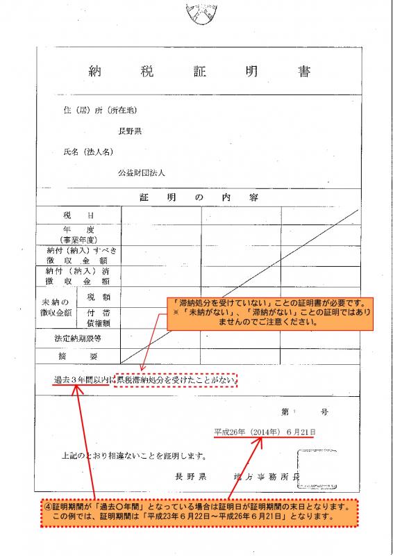 参考7-2