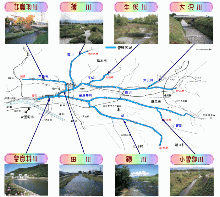 図：河川改修事業位置