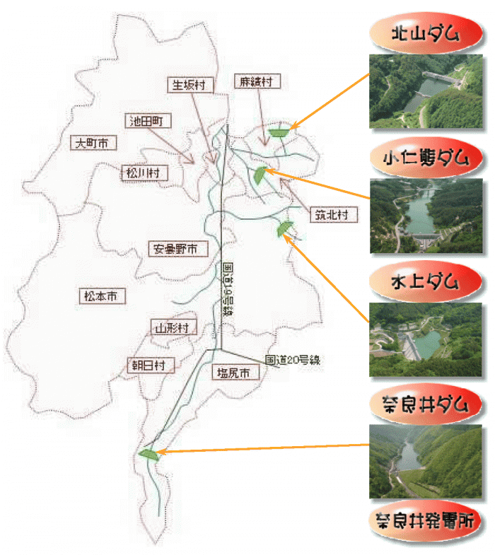 位置図：管理ダム