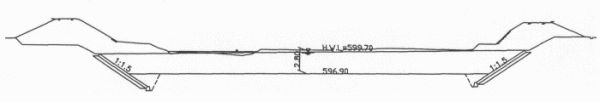 図：鎖川断面