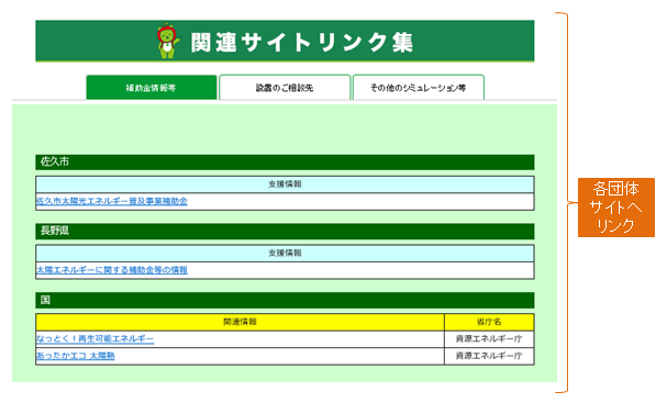 補助金等の情報ページ