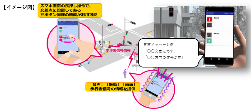 アプリケーションGO