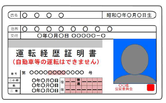 免許証画像