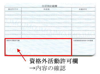 在留カード裏