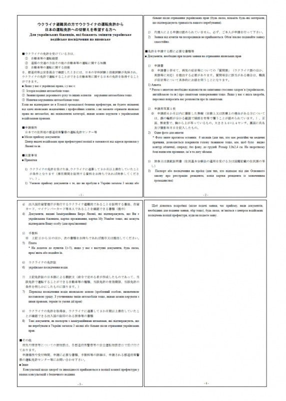 ウクライナ免許切り替え画像