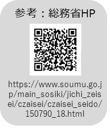 1森林環境税及び森林環境譲与税について(概要)3