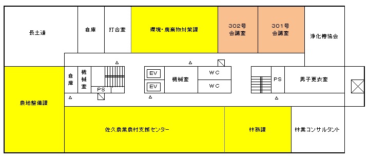 フロアガイド3階