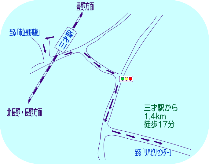 三才駅からの徒歩ルート