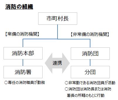 shobososhiki1