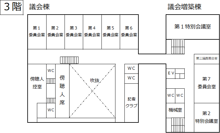 議会棟３階