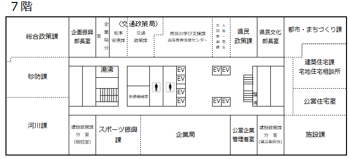 本館７F