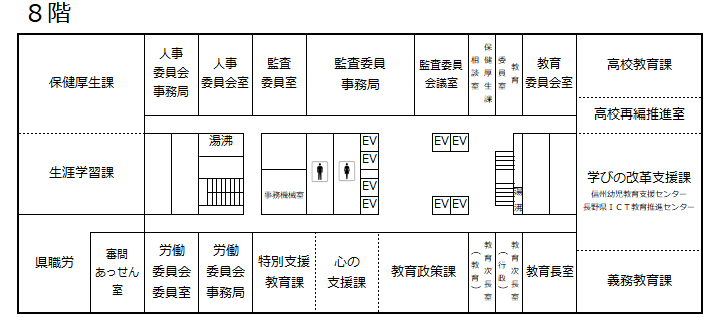 本館８F