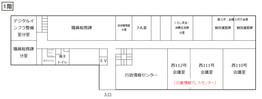 西庁舎1階